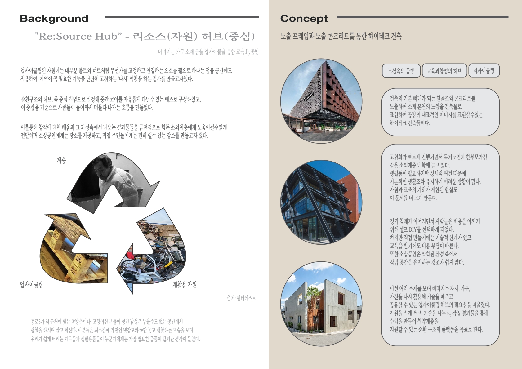 Interior Portfolio 2 3