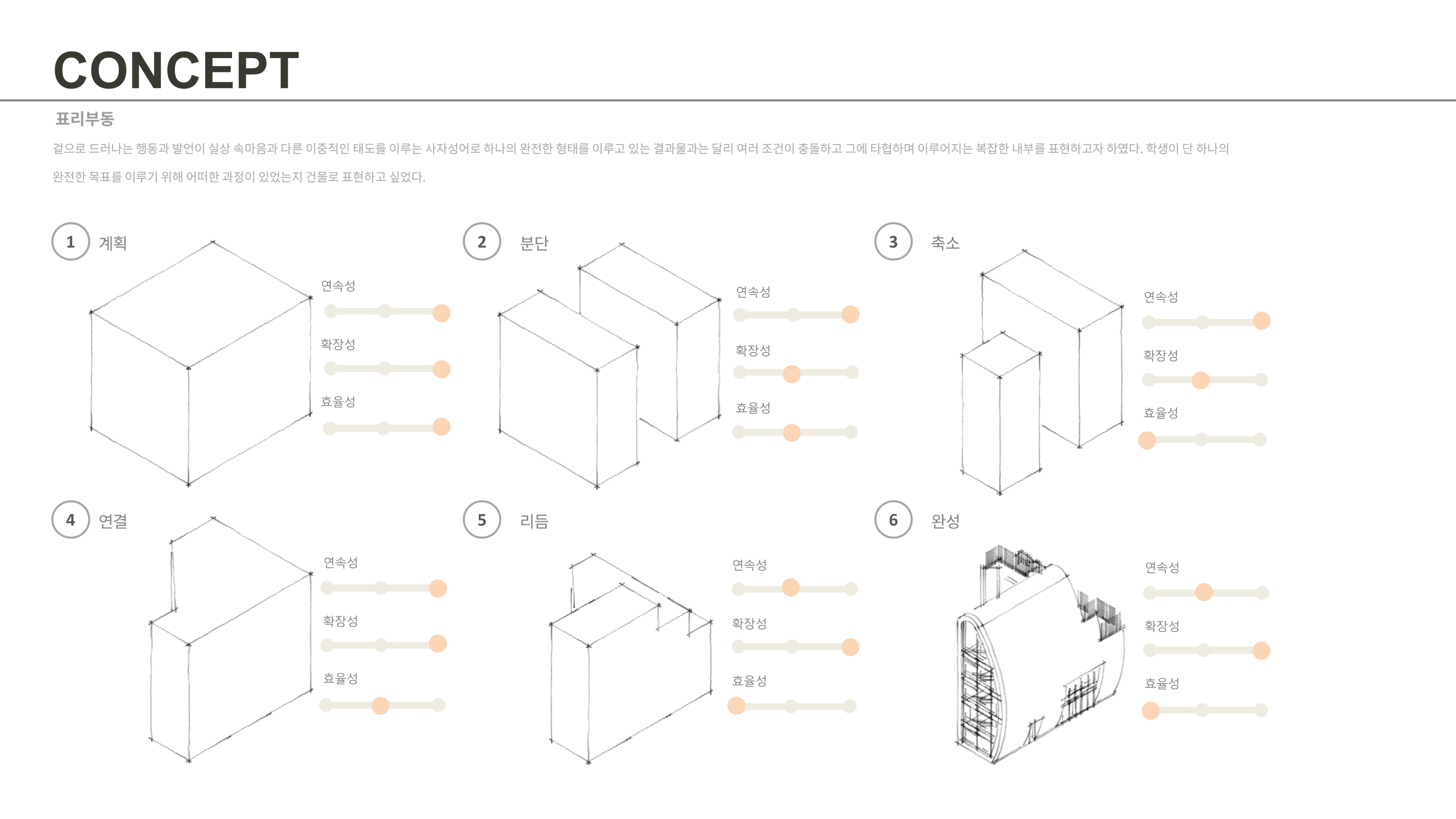 Interior Portfolio 3 3