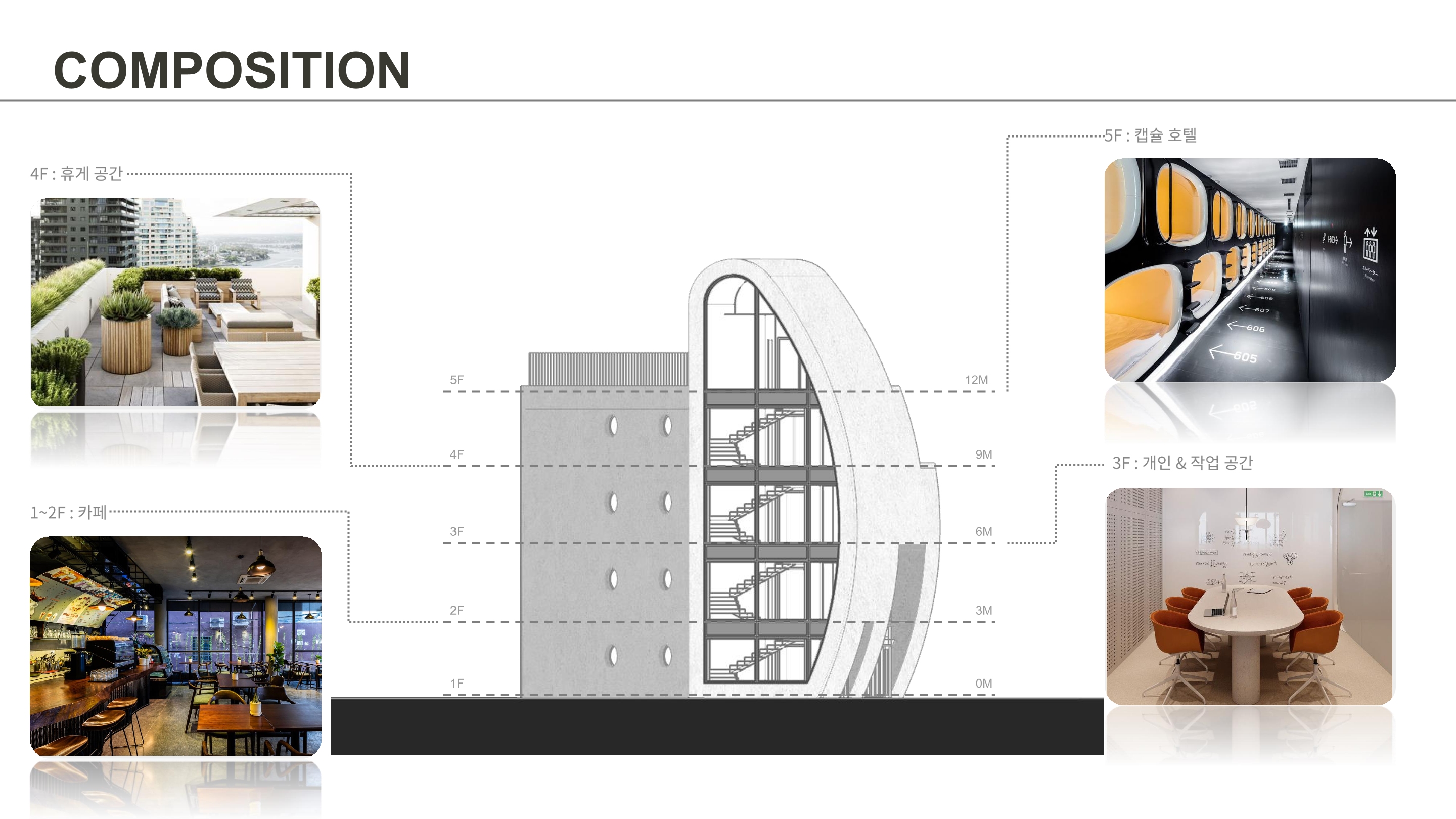 Interior Portfolio 3 5