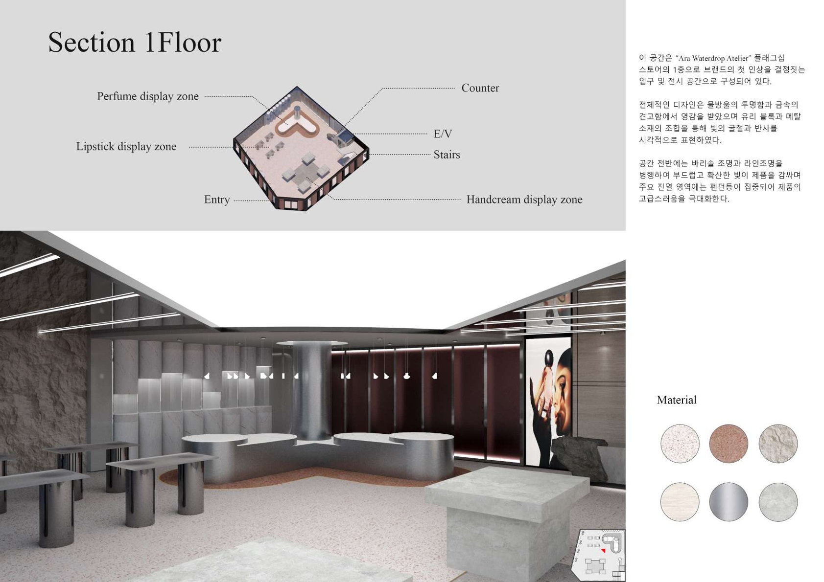 Interior Portfolio 4 9