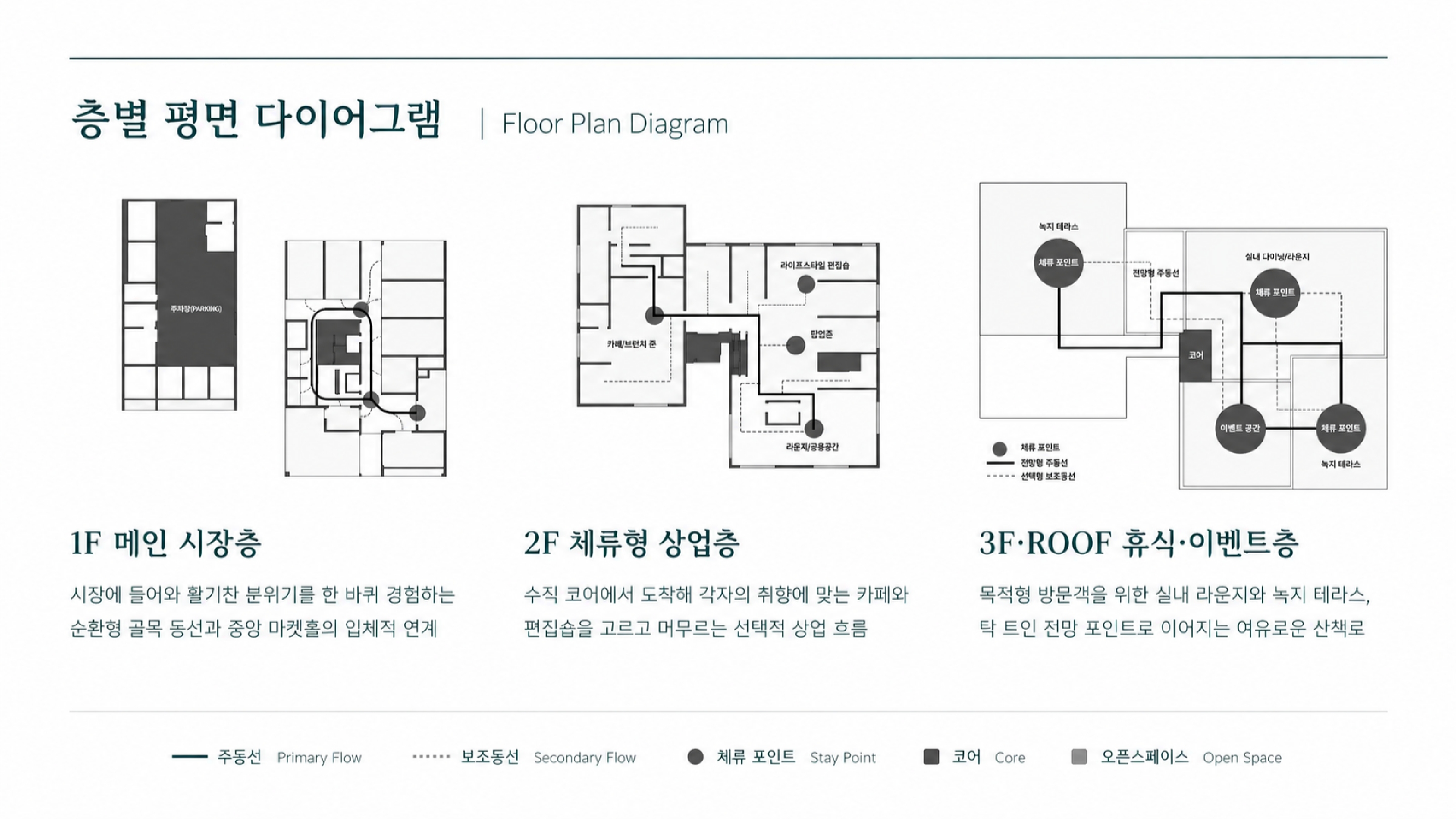 Interior Portfolio 14 6