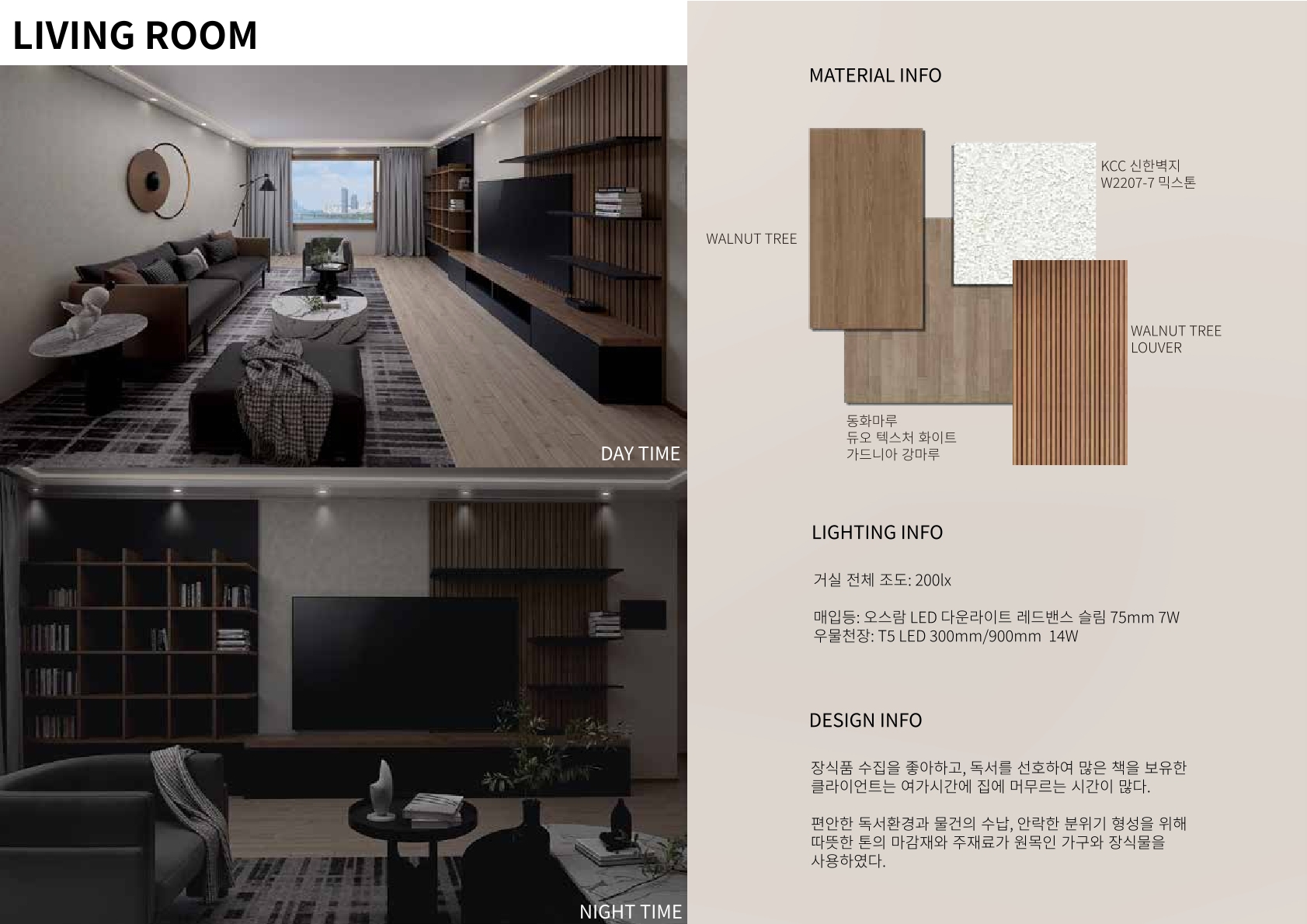 Interior Portfolio 15 4