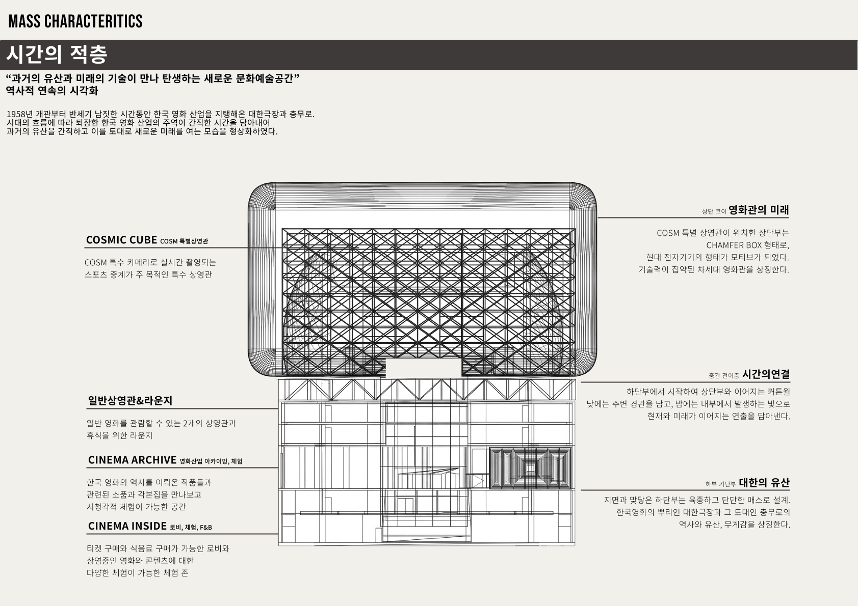 Interior Portfolio 17 5