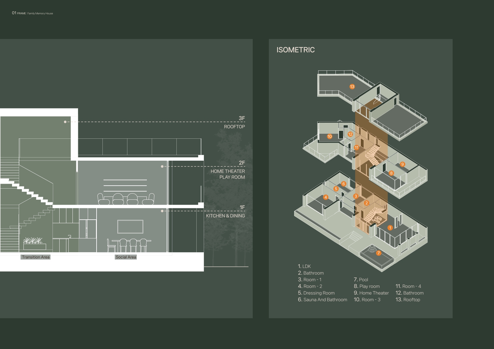 Interior Portfolio 18 6