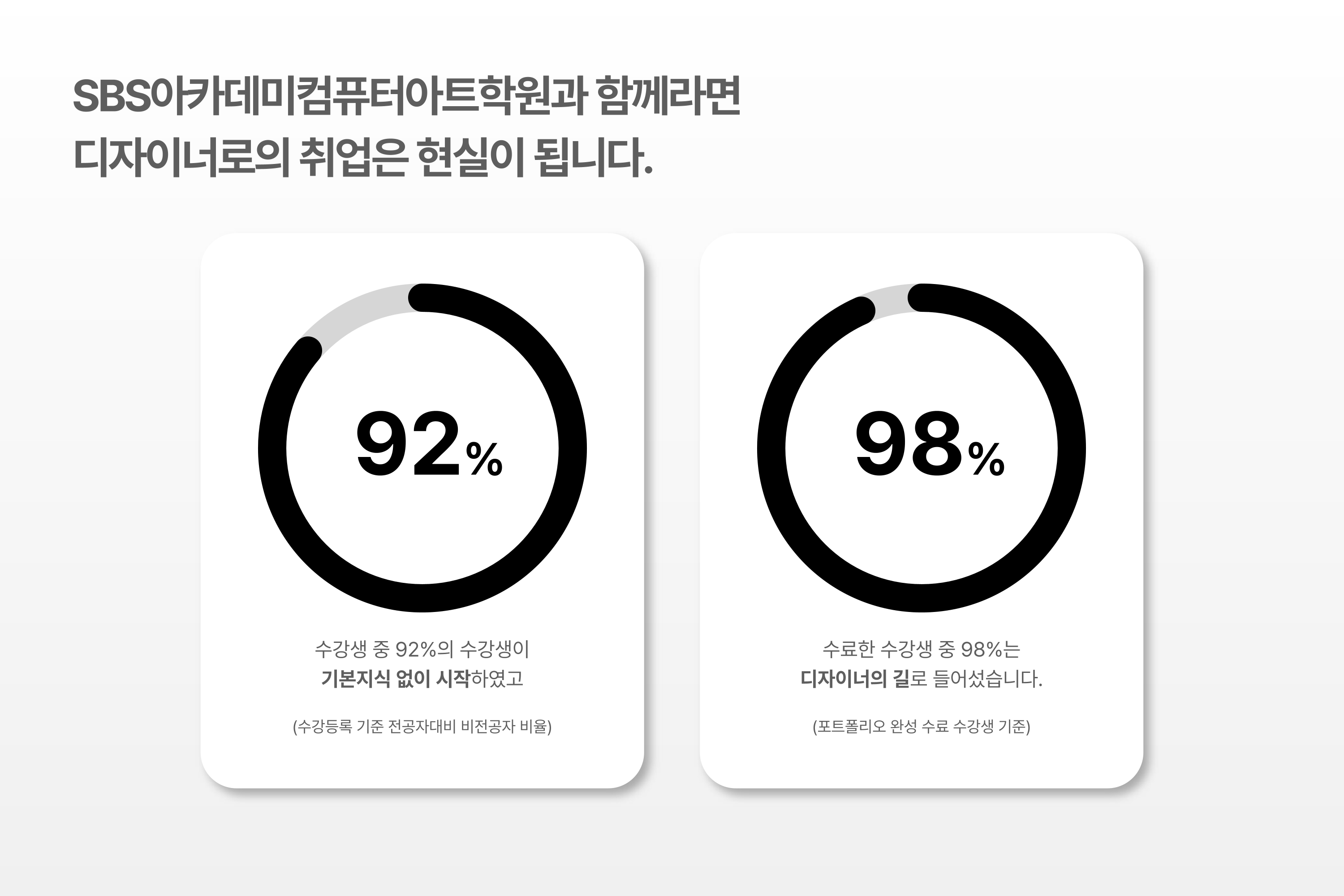 커리큘럼 17