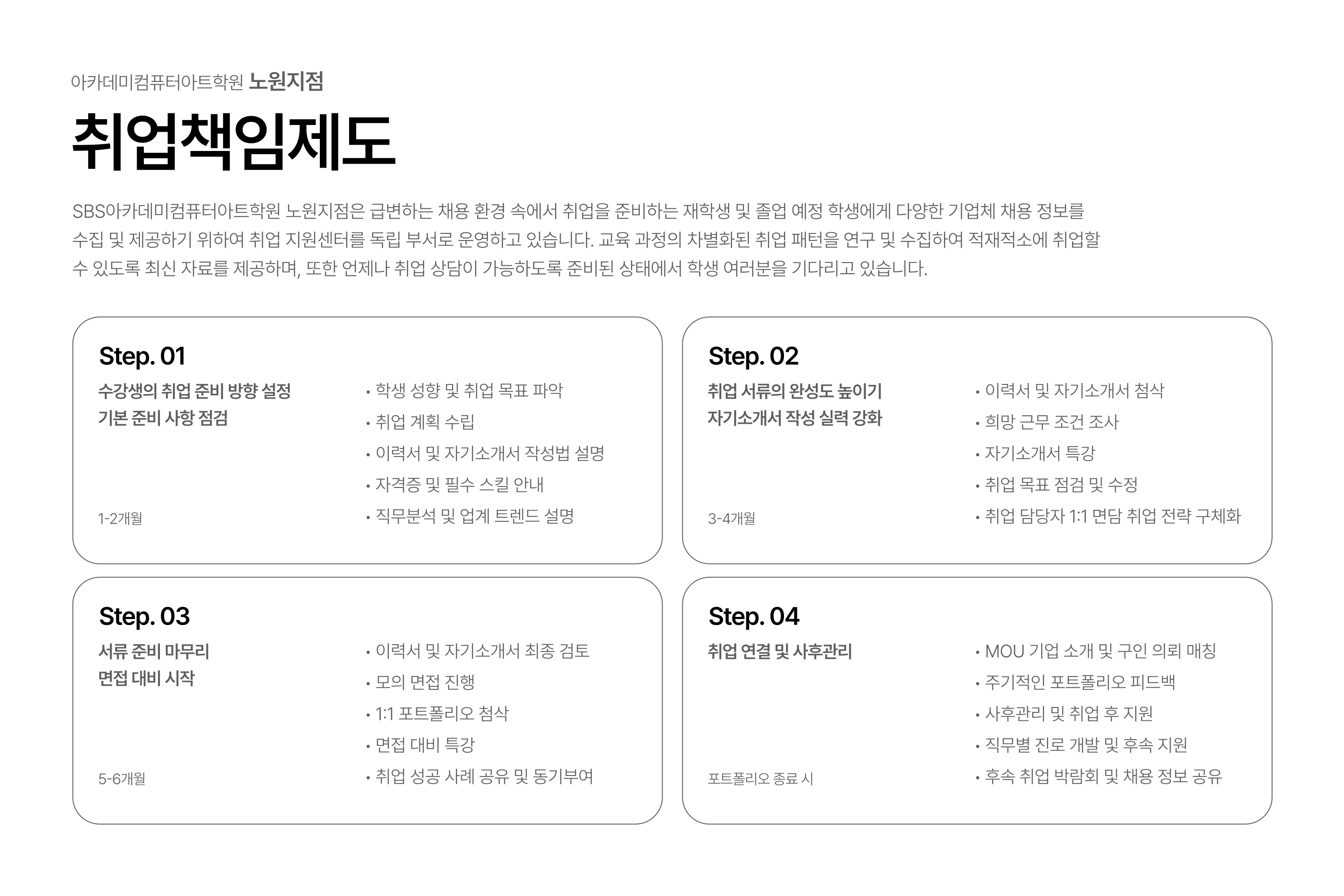 커리큘럼 18