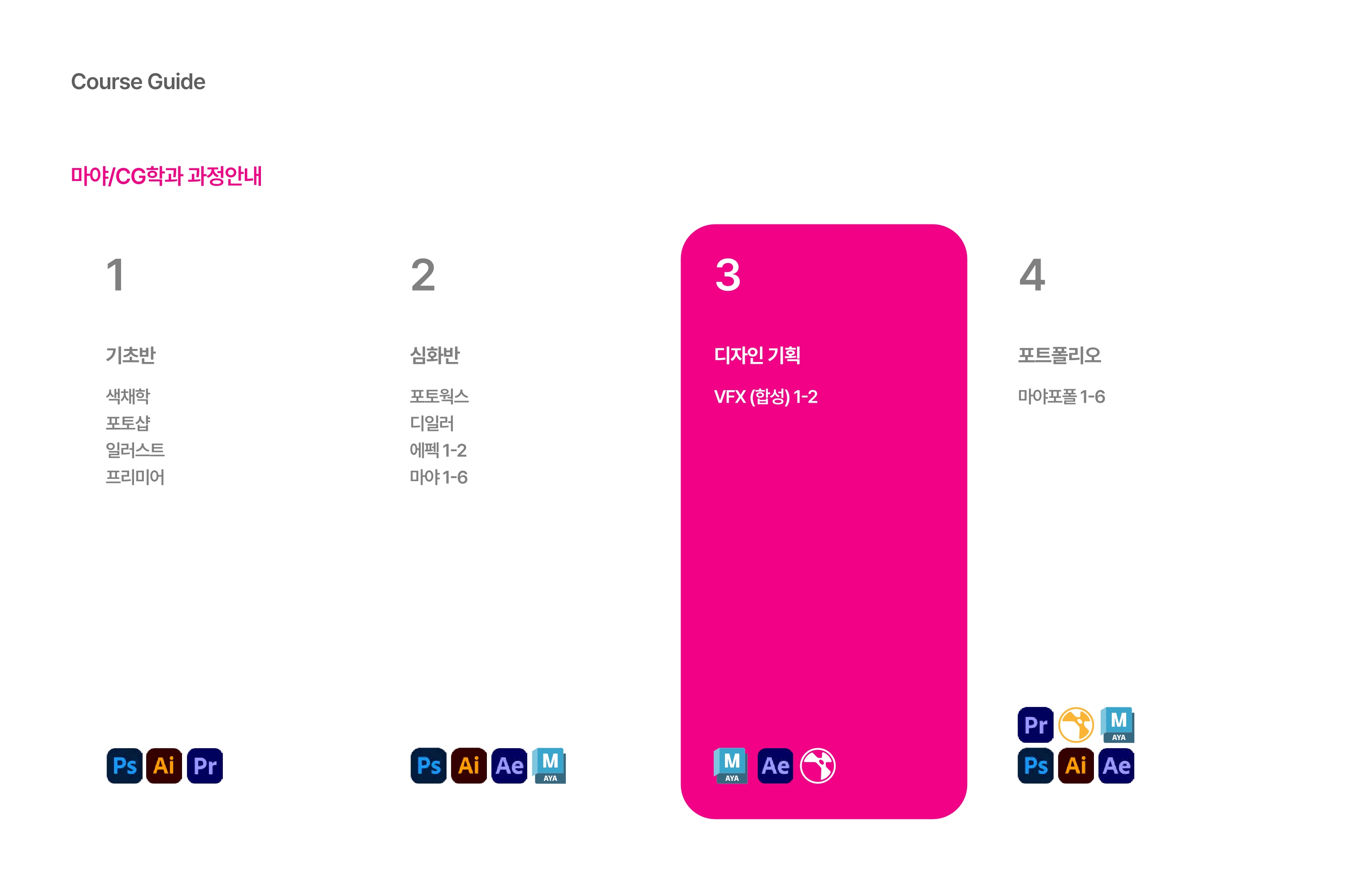 커리큘럼 20