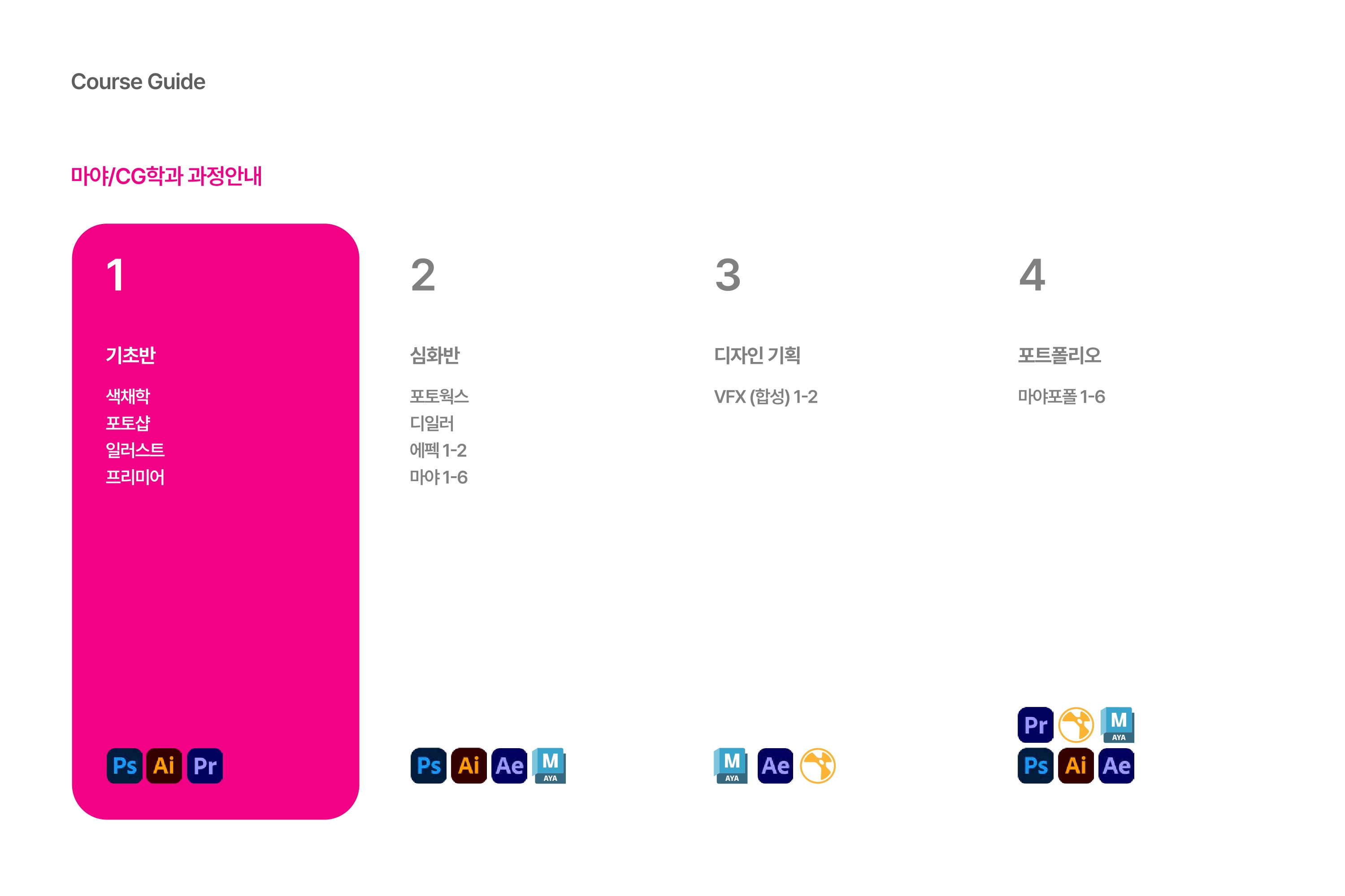 커리큘럼 3