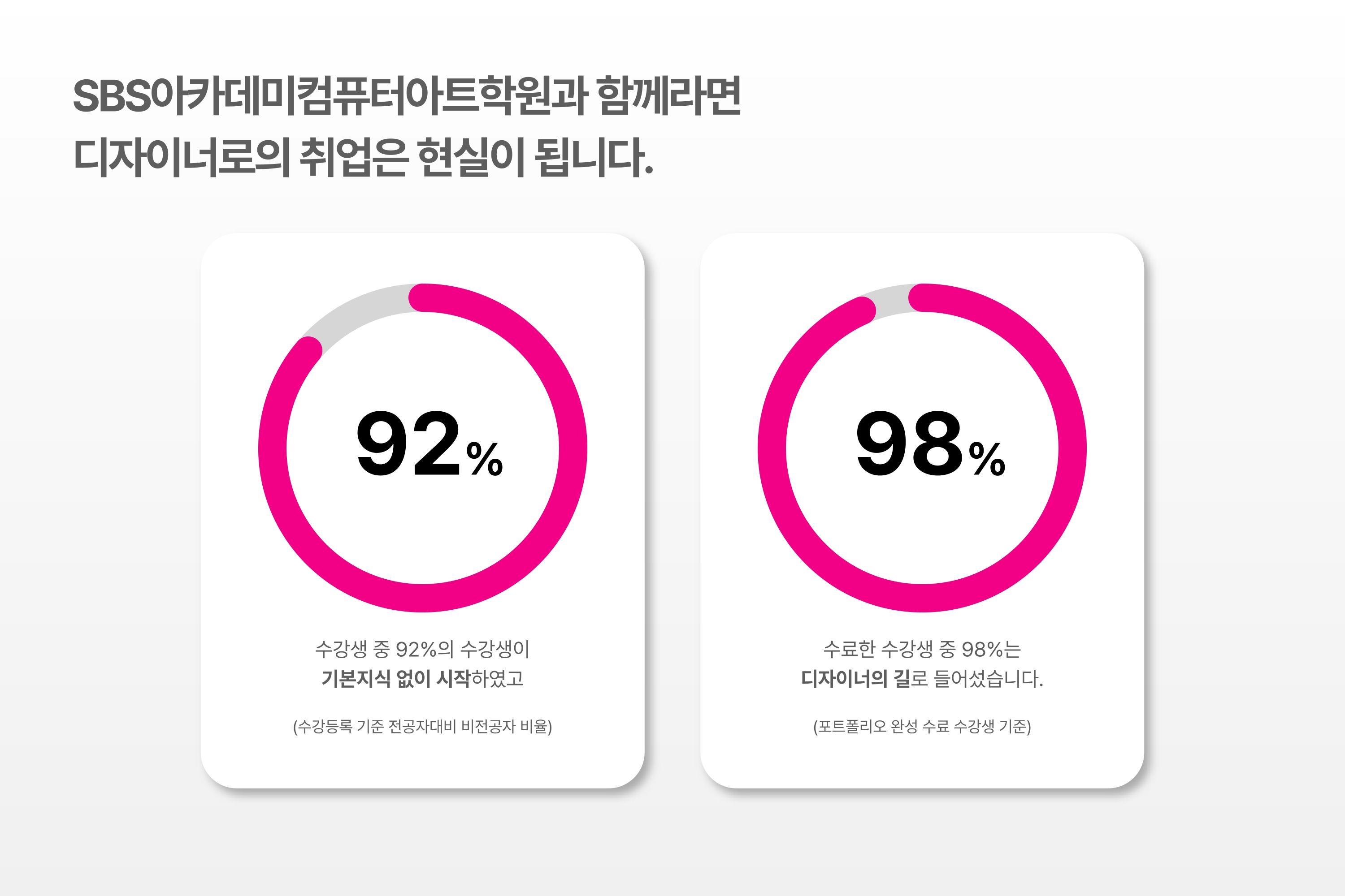커리큘럼 29