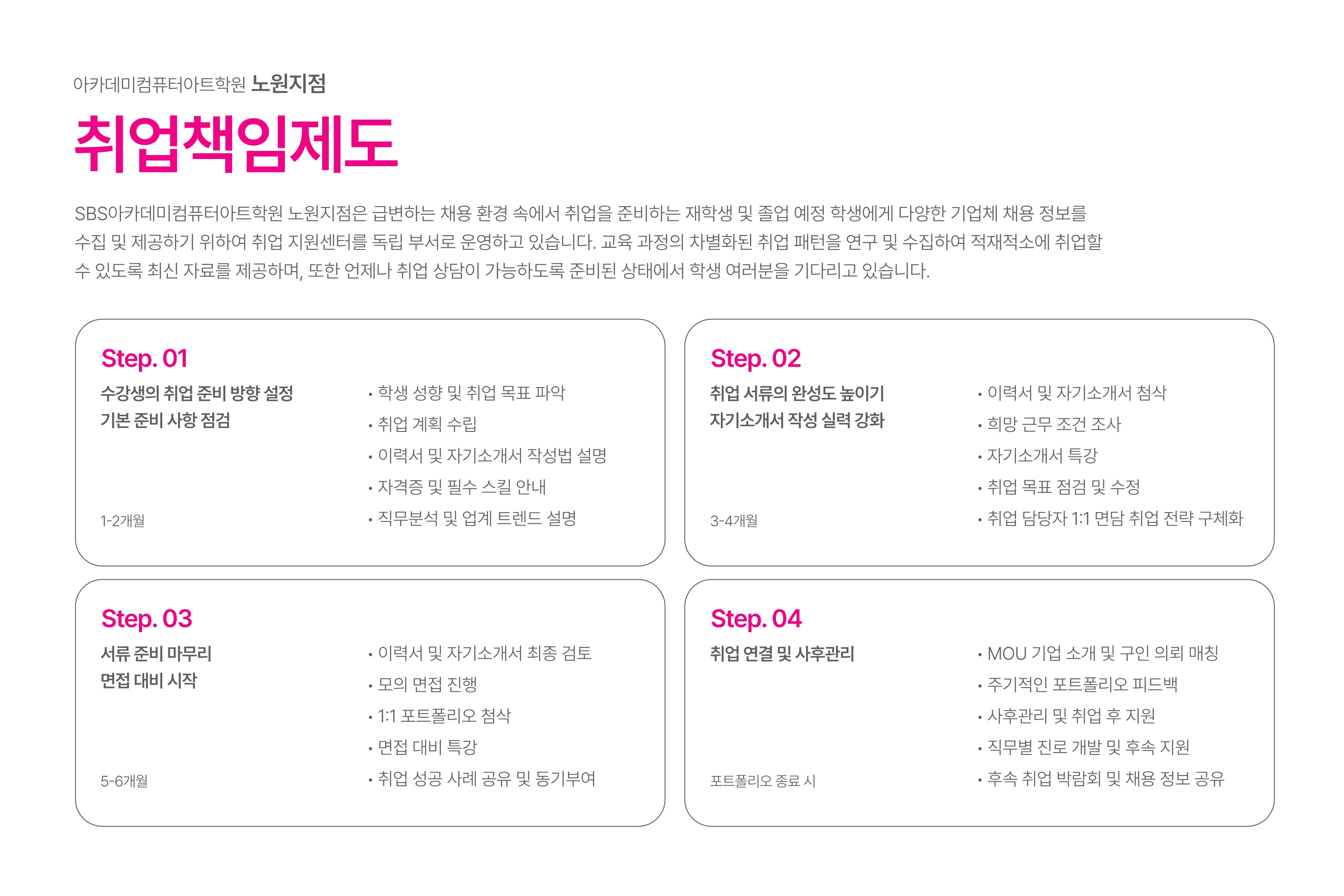 커리큘럼 31