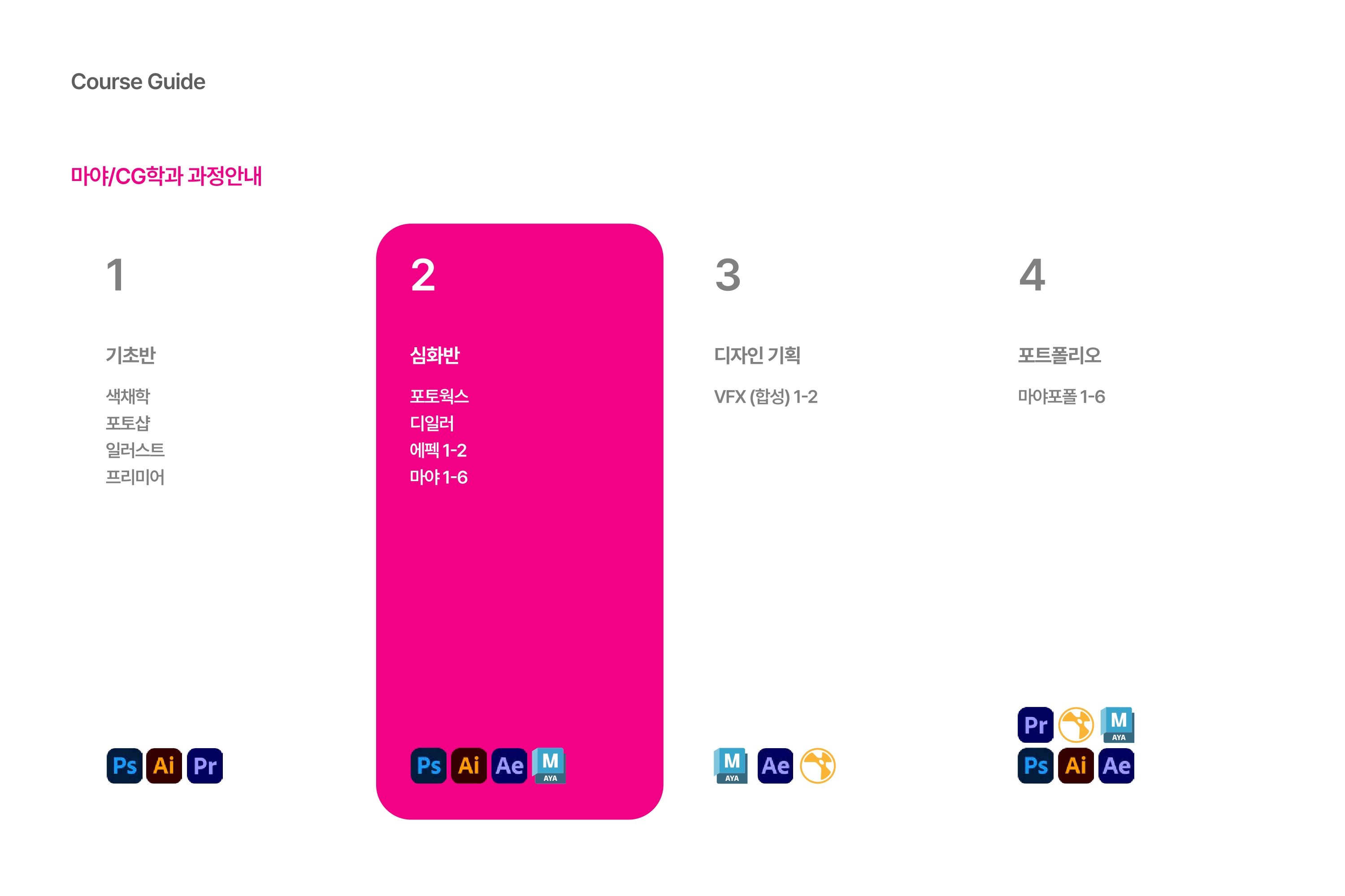 커리큘럼 9