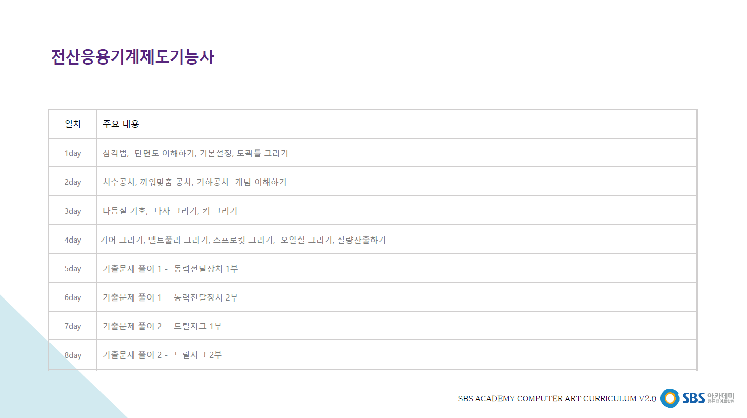 커리큘럼 4