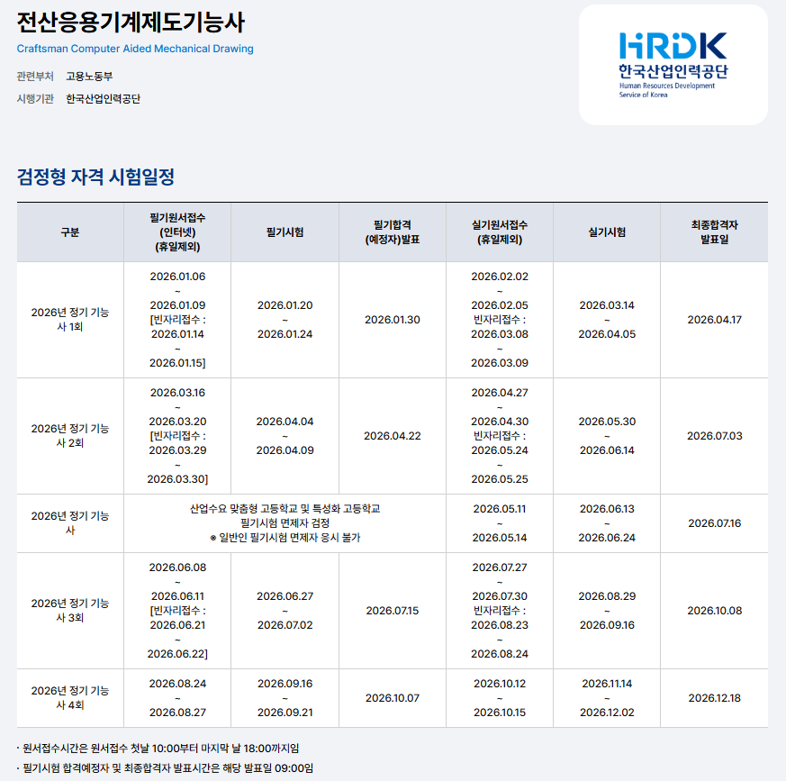 전산응용기계제도기능사 시험일정