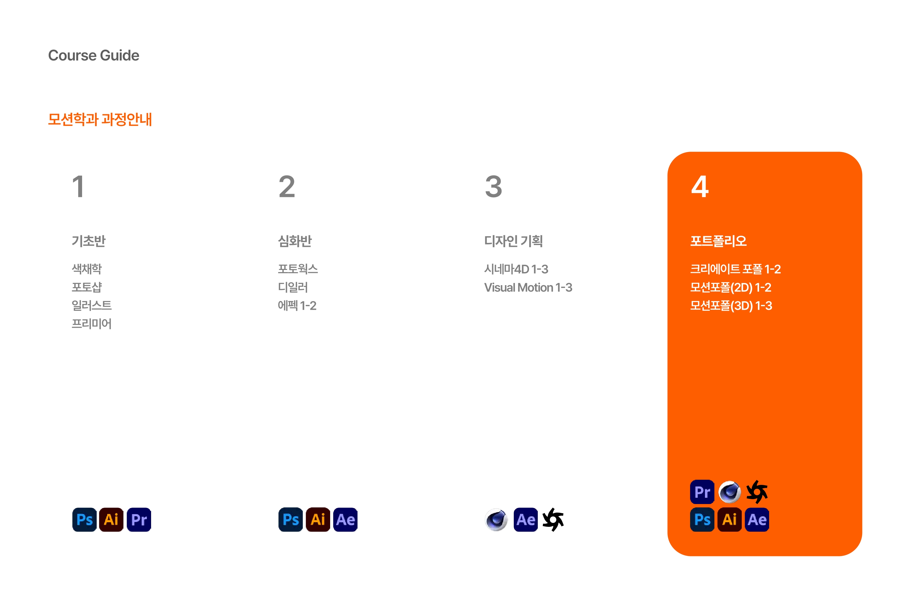 커리큘럼 20