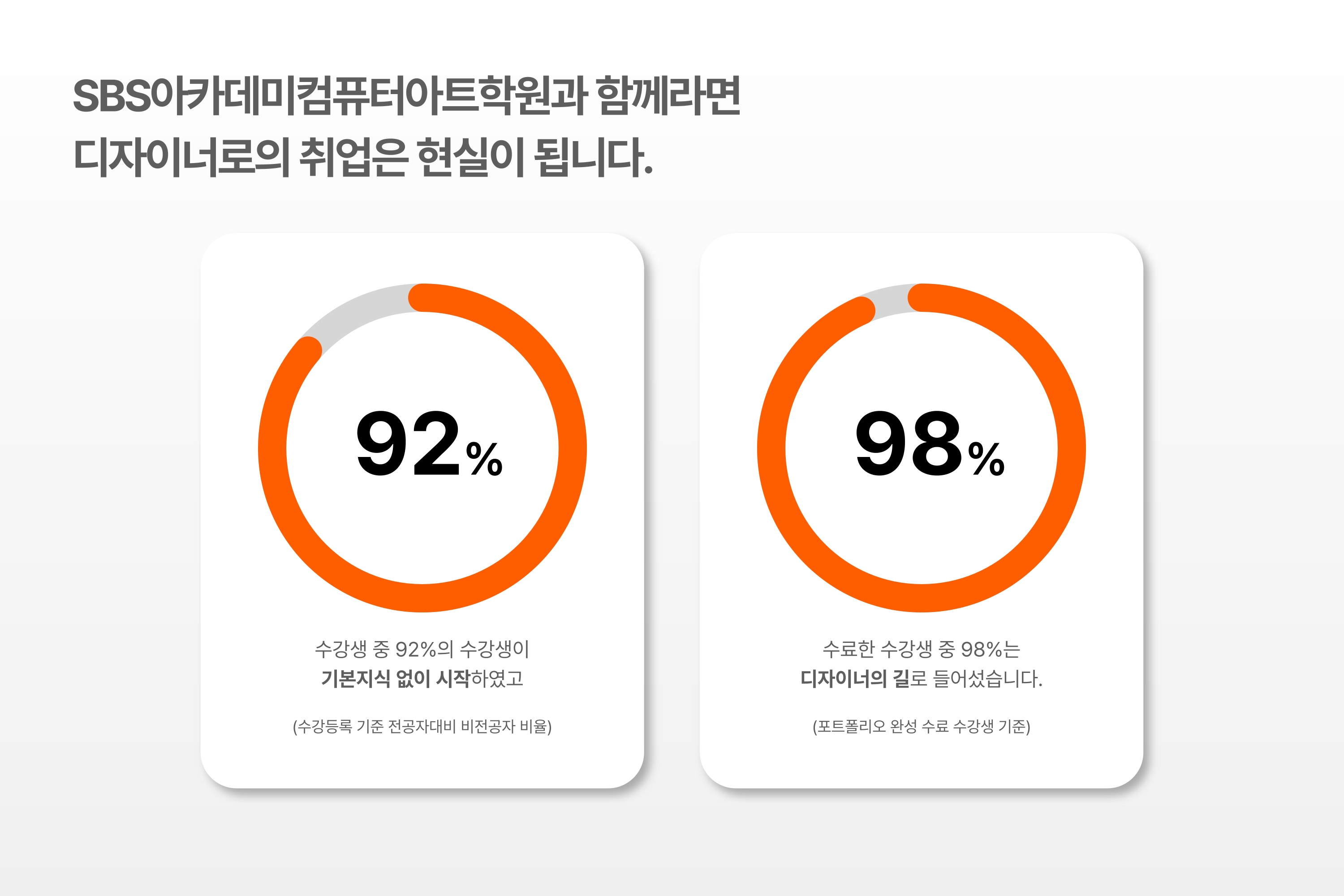 커리큘럼 39