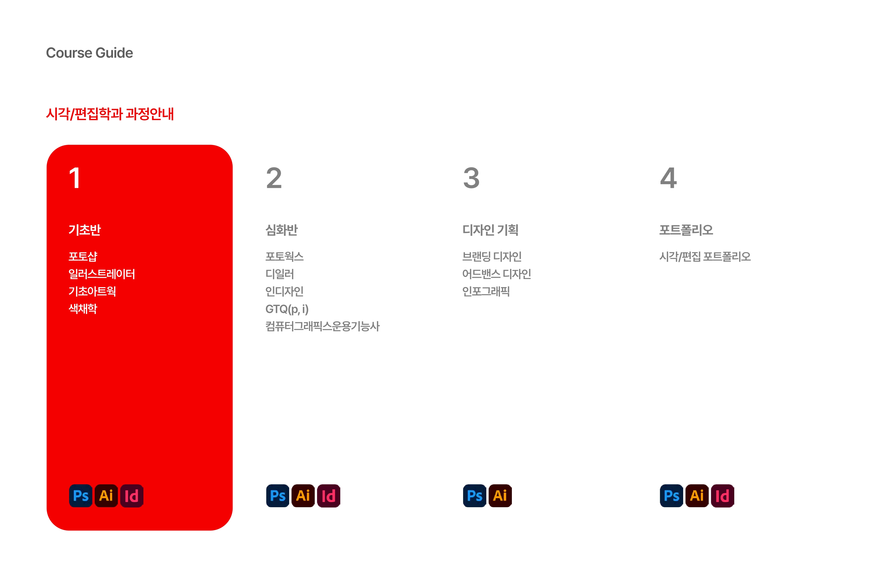 커리큘럼 3