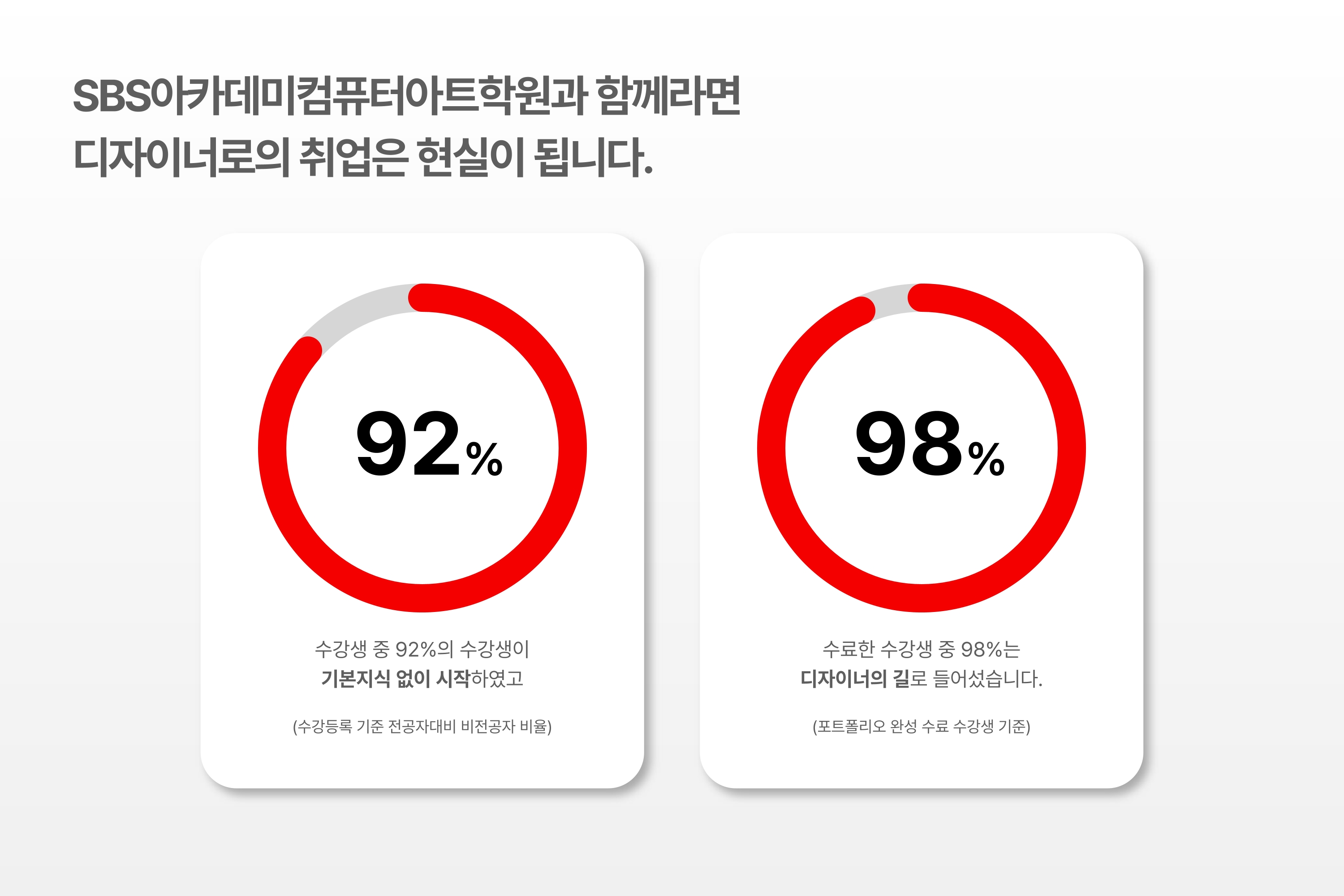 커리큘럼 38