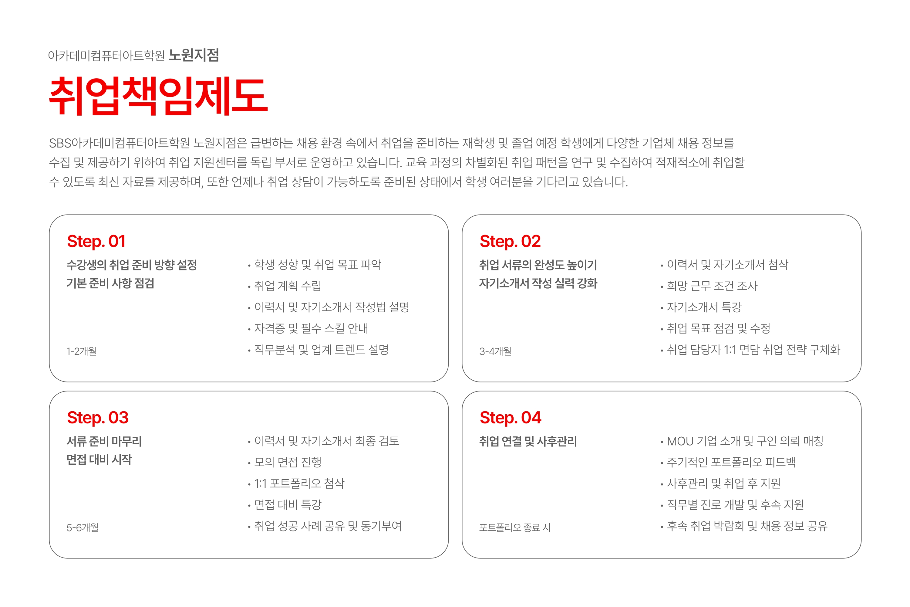 커리큘럼 40