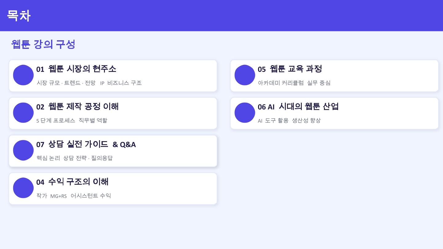 웹툰 취업정보 1