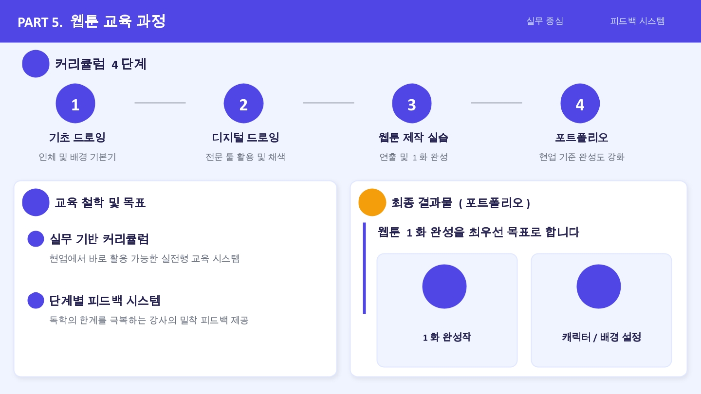 웹툰 취업정보 11