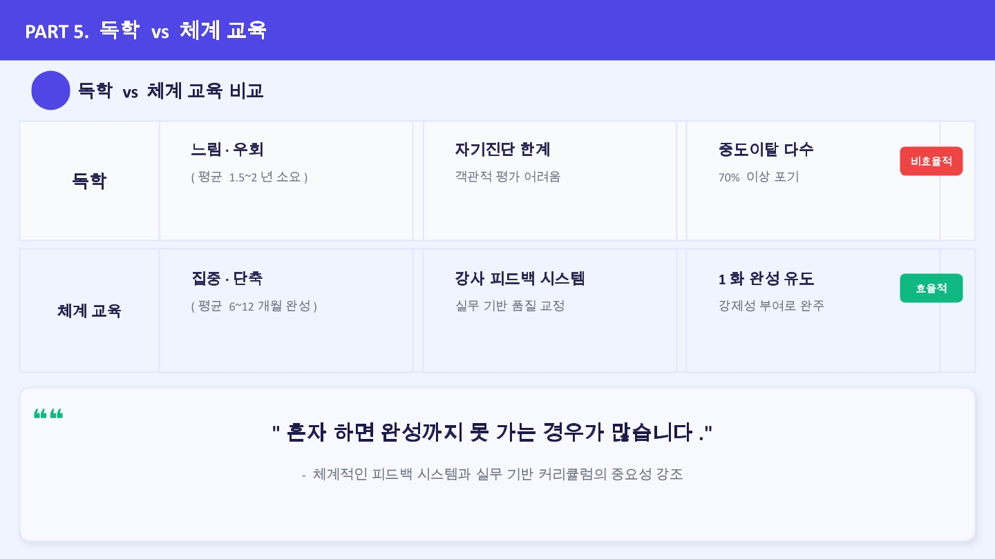 웹툰 취업정보 12