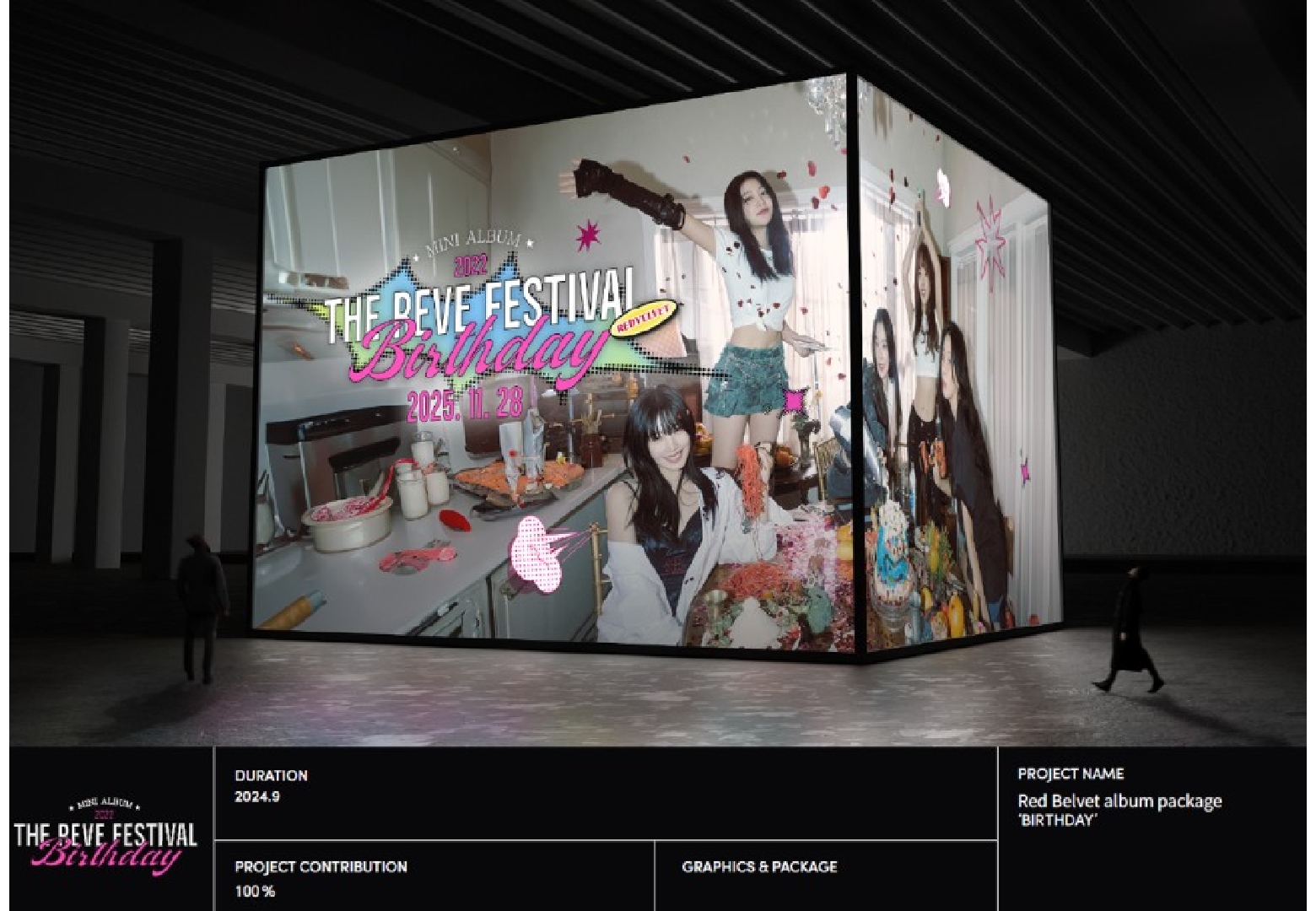 Visual Editorial Portfolio 3 10