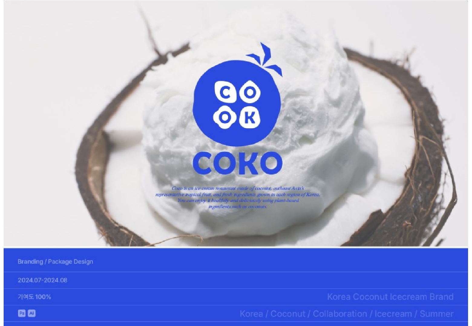 Visual Editorial Portfolio 11